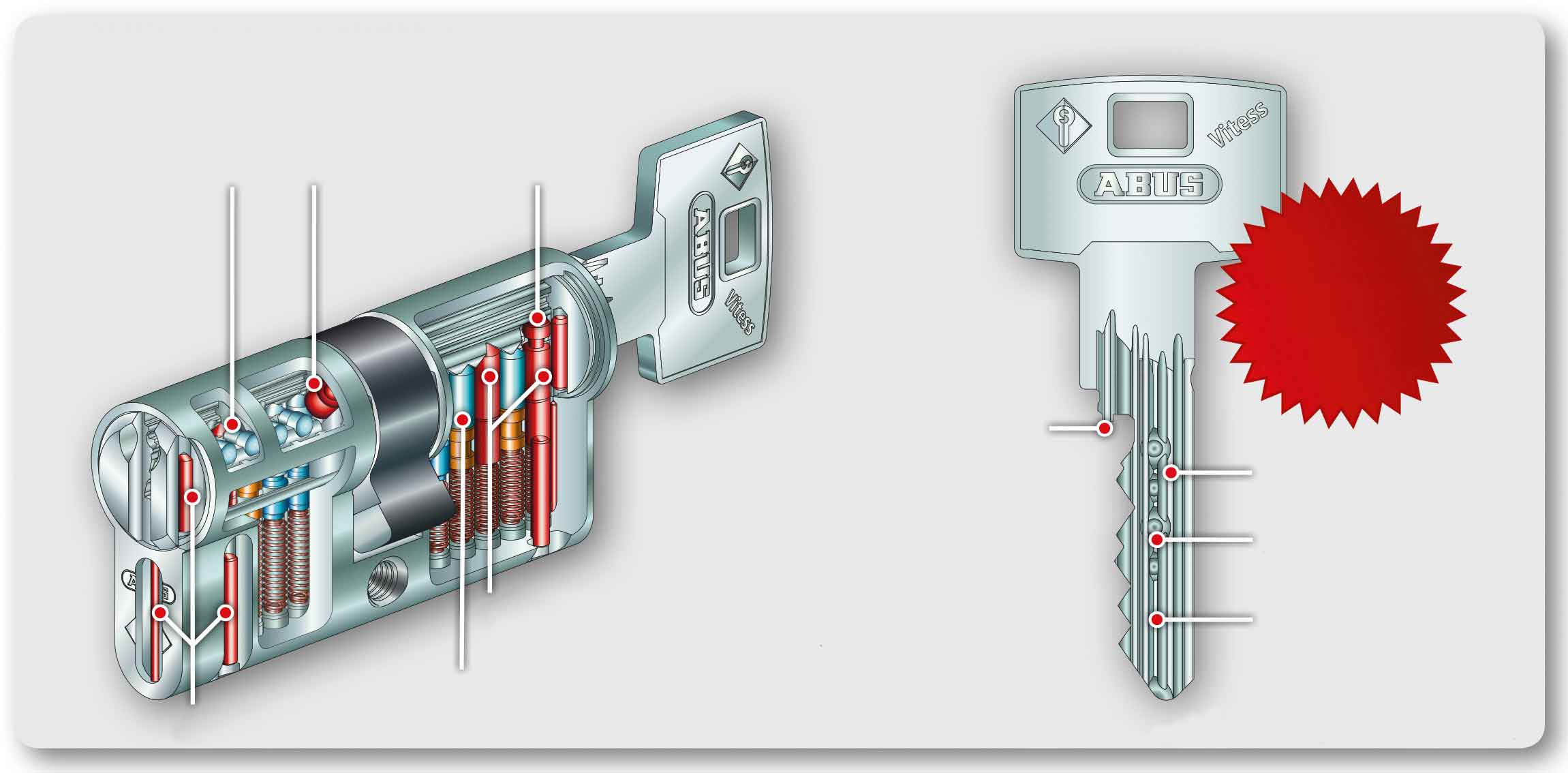 Key technology for lock production