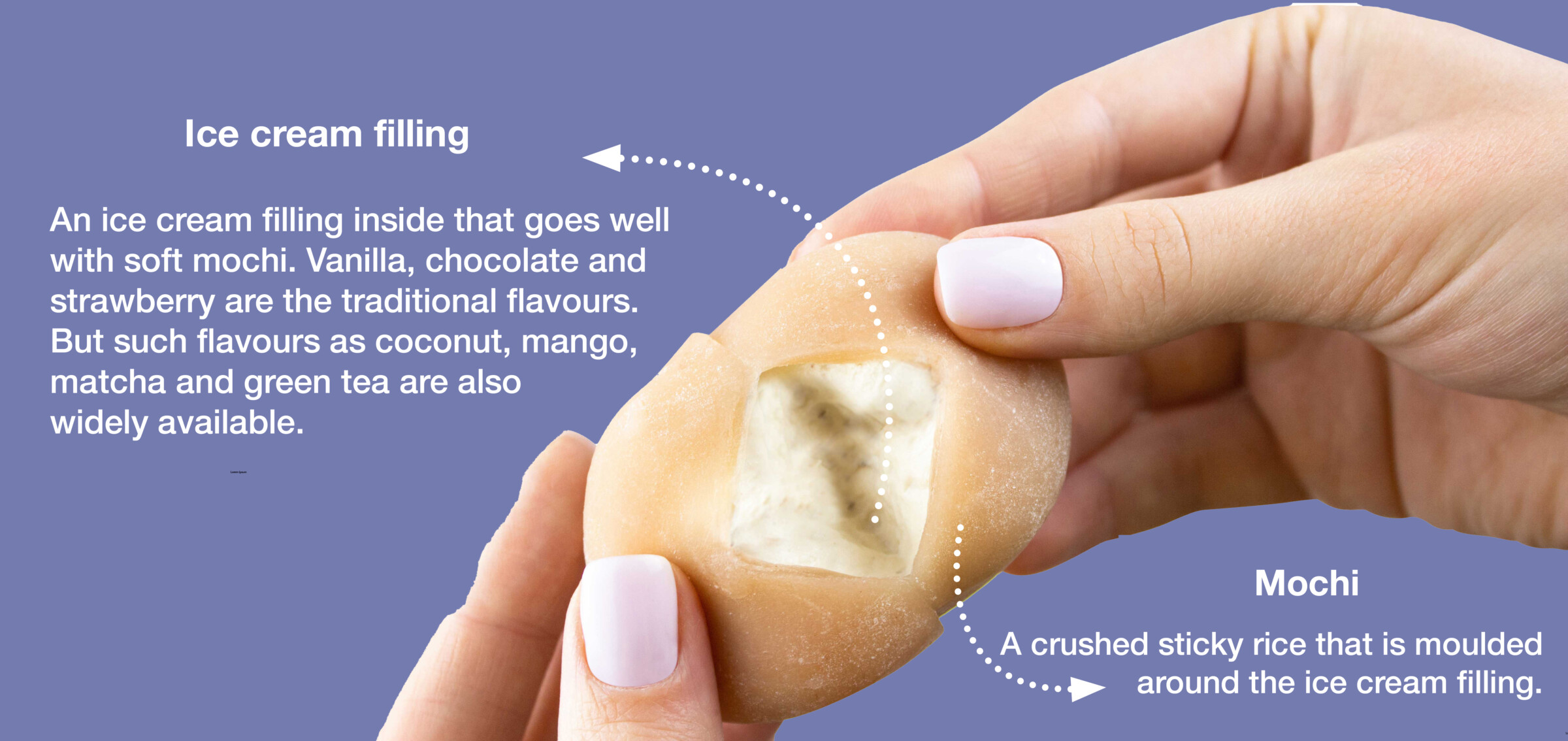 What is mochi ice cream? Mochi ice cream is a Japanese rice cake. There are countless variations of mochi: filled, coloured, round and square.