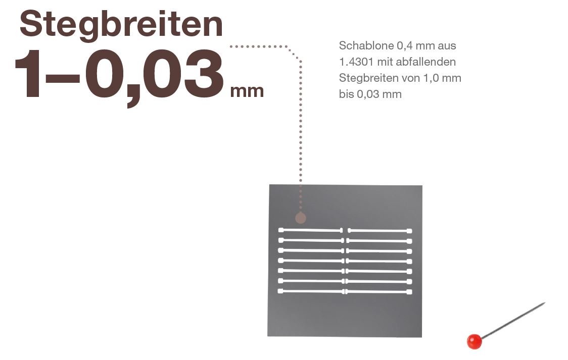 Schablone 0,4 mm aus 1.4301 mit abfallenden Stegbreiten von 1,0 mm bis 0,03 mm