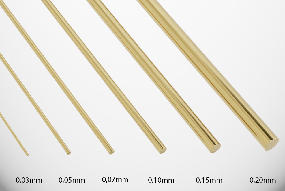 Flexibility – when it comes to wire diameter
