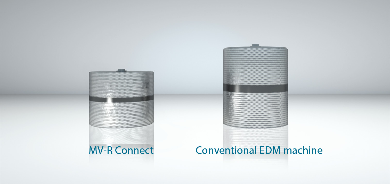 Reduce filter costs by up to 45%