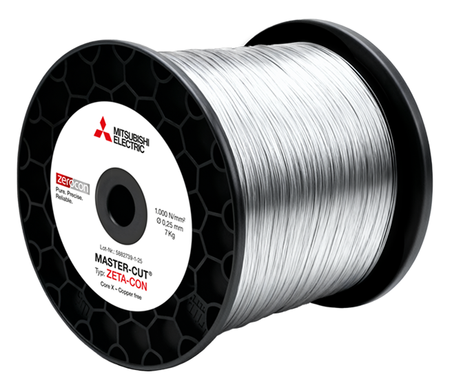 ZETA-CON Wire Roll