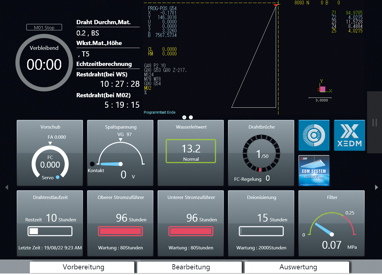 Programming without training