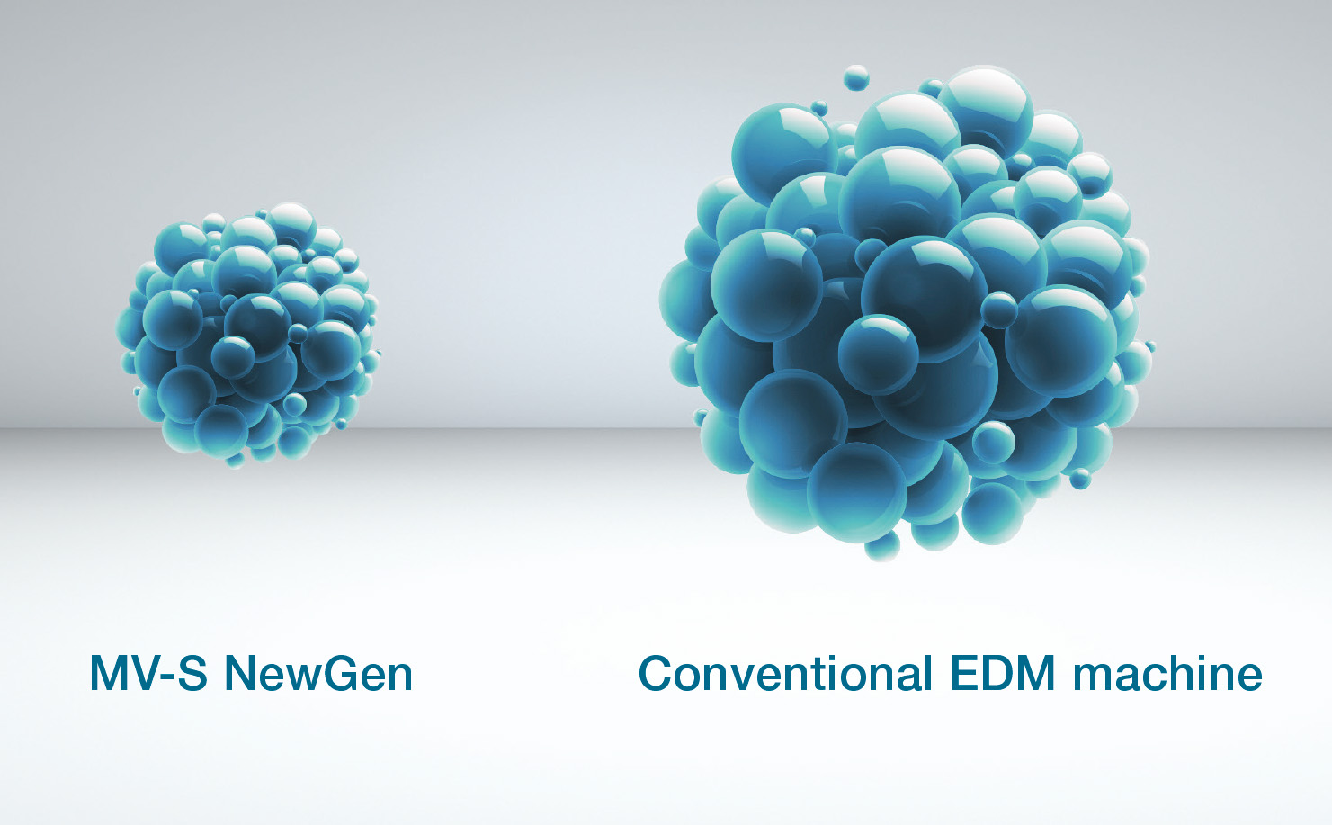 Reduce cost of ion exchange resin