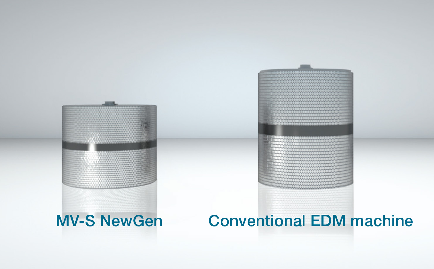 Reduce filter costs by up to 45%